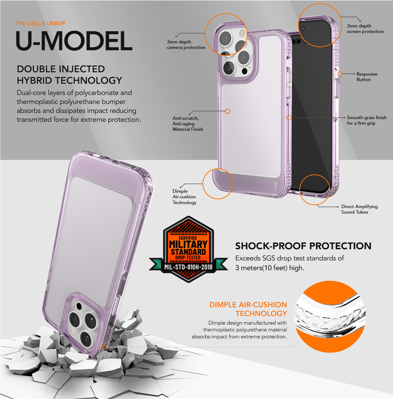 Ugly Rubber nakladka UMODEL do iPhone 15 Plus 6,7&quot; clear czarna