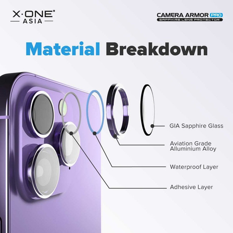 Szkło szafirowe X-ONE na obiektyw aparatu Camera Armor Pro - do iPhone 15 Pro/15 Pro Max