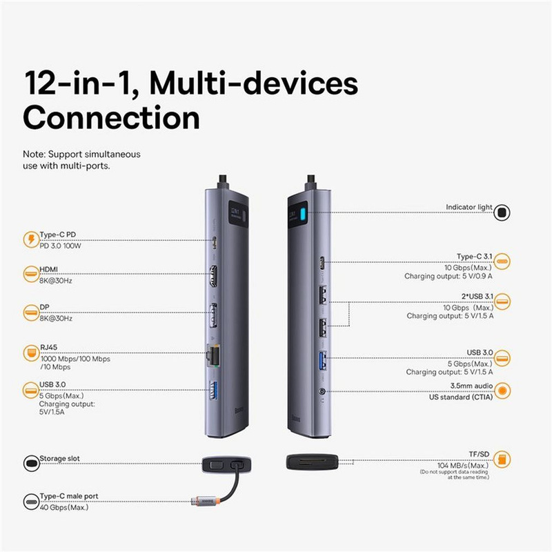 Baseus Metal Gleam Multifunktions-HUB USB Typ C 12in1 HDMI / DP / USB Typ C / Miniklinke 3,5 mm / RJ45 / SD (WKWG020213)