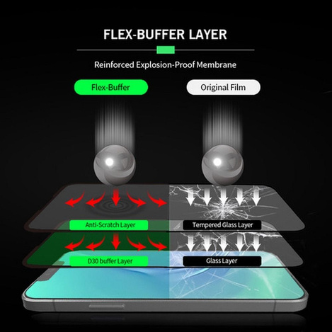Szkło hybrydowe Bestsuit Flex-Buffer 5D z powłoką antybakteryjną Biomaster do iPhone 13 mini czarny