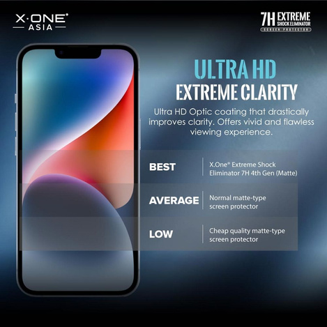 Szkło hartowane X-ONE Extreme Shock Eliminator 4th gen. - do iPhone 14 Pro/15