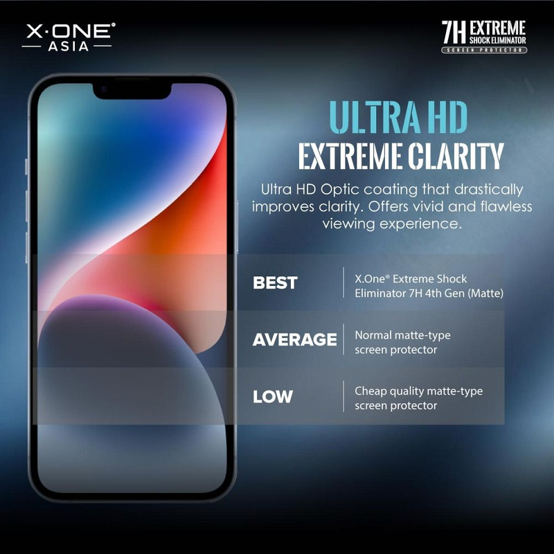 Szkło hartowane X-ONE Extreme Shock Eliminator 4th gen. - do iPhone 14 Pro/15