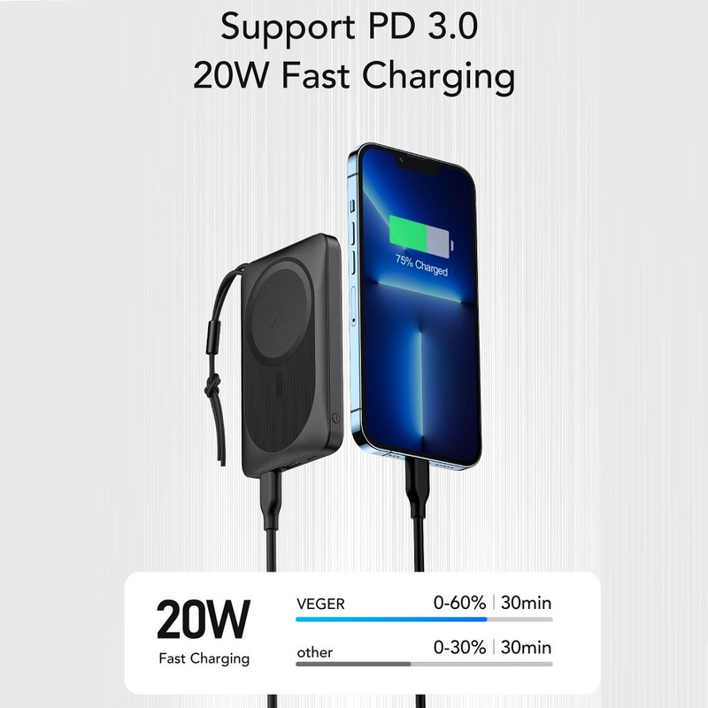 Bateria zewnętrzna (Powerbank) VEGER MagOn z ładowaniem indukcyjnym kompatybilny z MagSafe 15W - 10 000mAh PD 22,5W biały (VP1151 / W1151)