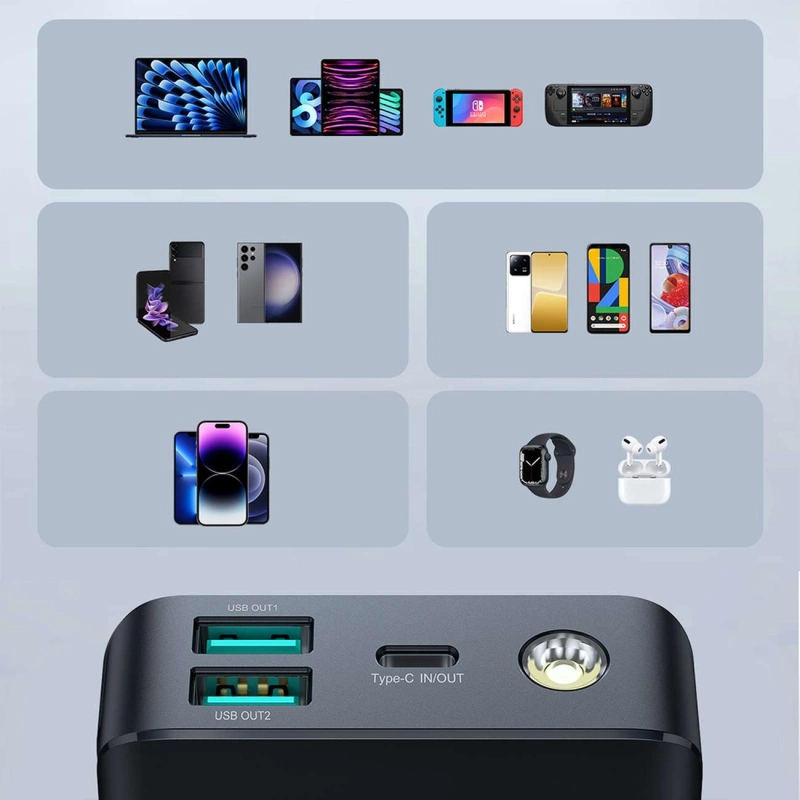 Powerbank Joyroom JR-PBF02 30W 20000mAh + USB-A - USB-C Kabel 0,25m - Schwarz