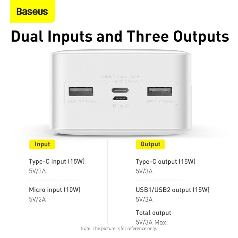 Baseus Bipow powerbank with display 30000mAh 15W white (Overseas Edition) + USB-A - Micro USB cable 0.25m white (PPBD050202)