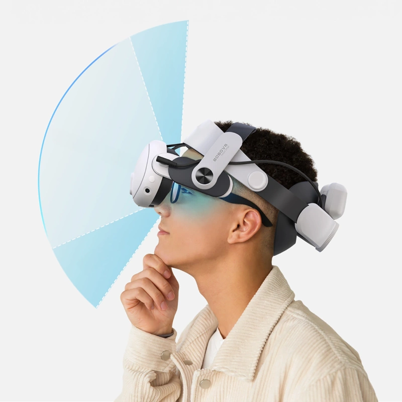 BoboVR M3 Pro Zugentlastungsband für Meta Quest 3 VR-Brille + BoboVR B2 Akku – Weiß und Schwarz