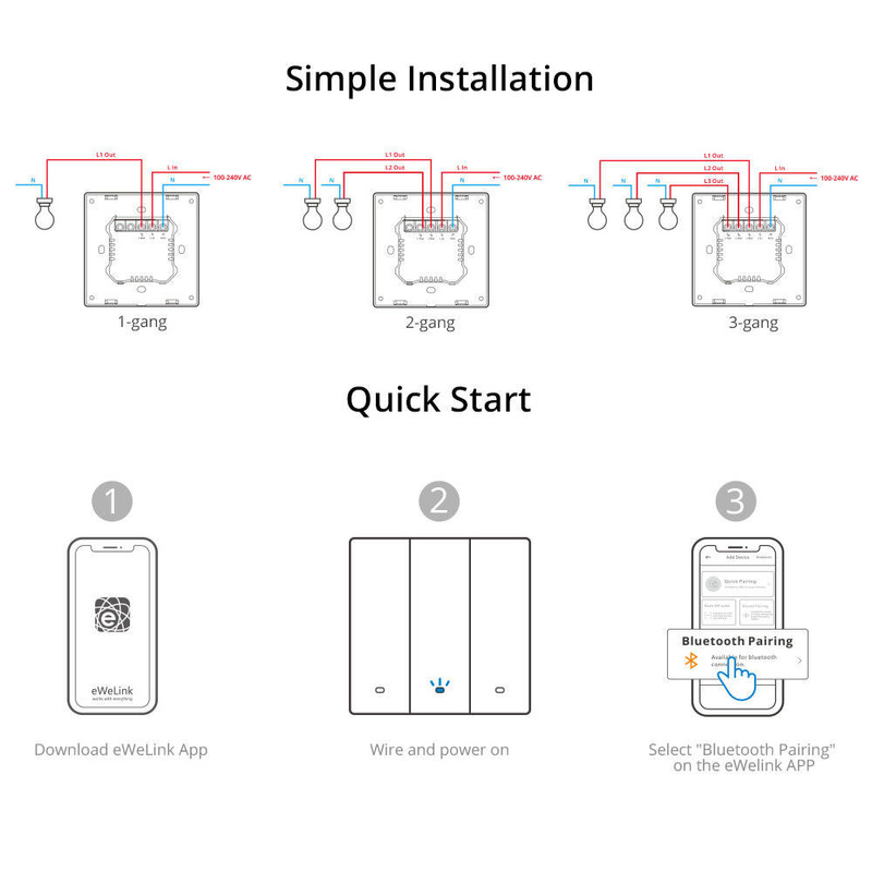 Sonoff inteligentny 1-kanałowy przełącznik ścienny Wi-Fi czarny (M5-1C-86)