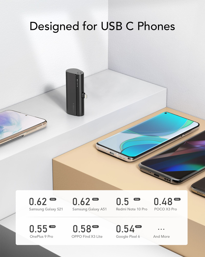 Bateria zewnętrzna (Powerbank) VEGER PlugOn - 5000mAh z wbudowanym złączem Typ C PD 20W (W0556P)