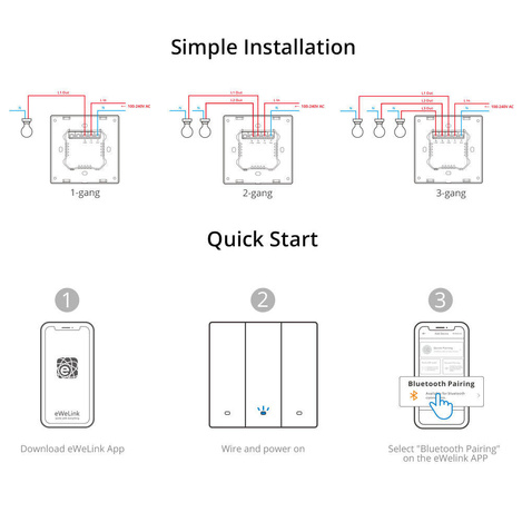 Sonoff inteligentny 1-kanałowy przełącznik ścienny Wi-Fi czarny (M5-1C-86)
