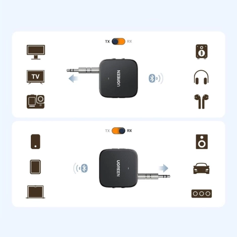 Nadajnik / odbiornik Ugreen CM667 35223 audio Bluetooth 5.2 - czarny