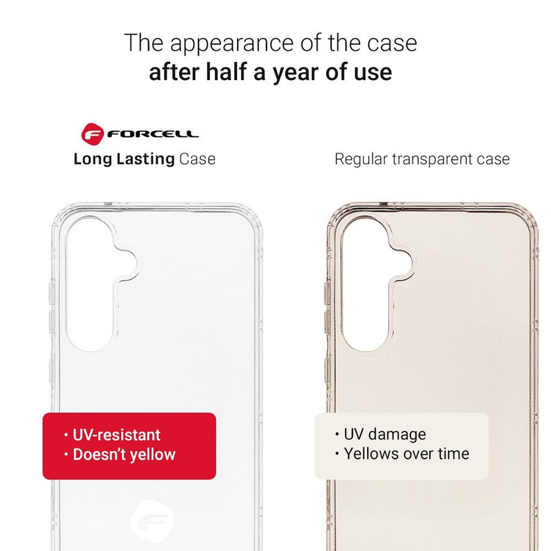 FORCELL F-PROTECT Long Lasting thin case do SAMSUNG S24 transparent