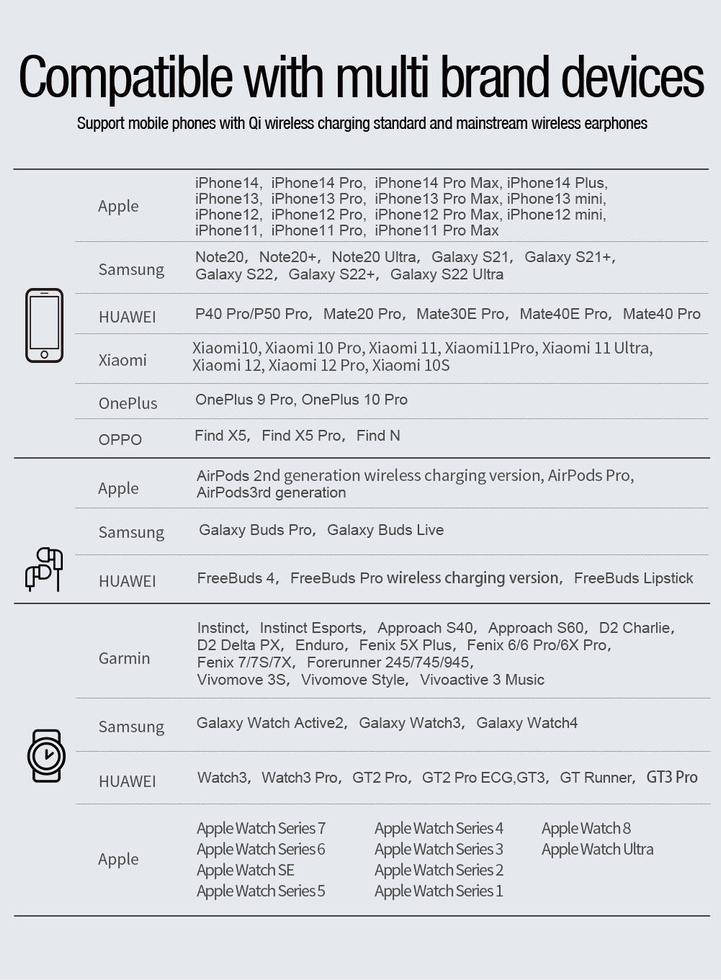 NILLKIN WIRELESS CHARGING PowerTrio 3in1 koncówka do Samsung
