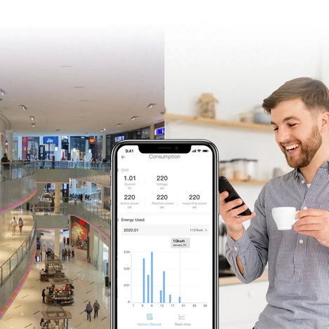 Sonoff SPM-Main Smart Switch Wi-Fi / Ethernet-Leistungsmesser