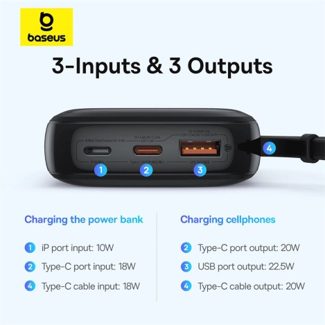 Baseus Qpow Pro+ 10000 mAh 22,5 W Powerbank mit integriertem USB-C-Kabel und Display – Schwarz