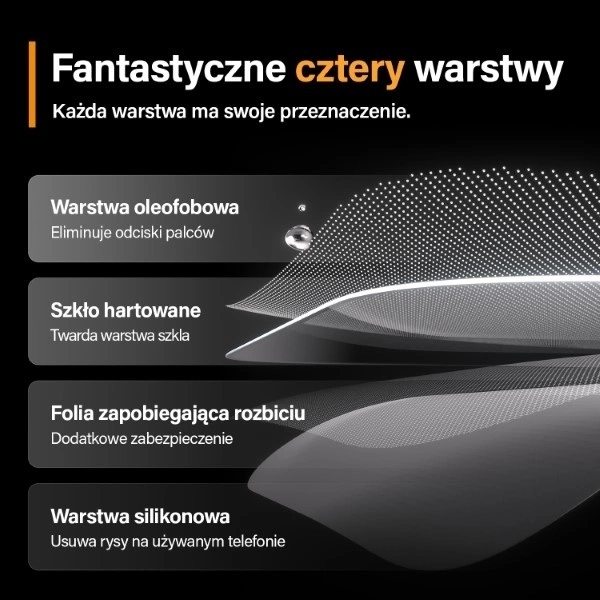 Szkło hartowane PanzerGlass Ultra-Wide Fit z filtrem odblasków i niebieskiego światła z pozycjonerem na iPhone 15 Pro Max