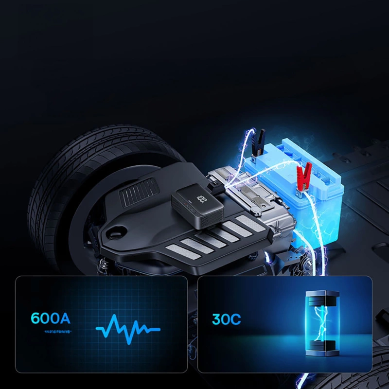 Starthilfe Baseus Super Energy BS-CH013 4in1 600A mit Taschenlampe / 6000mAh Powerbank / Kompressor - Schwarz