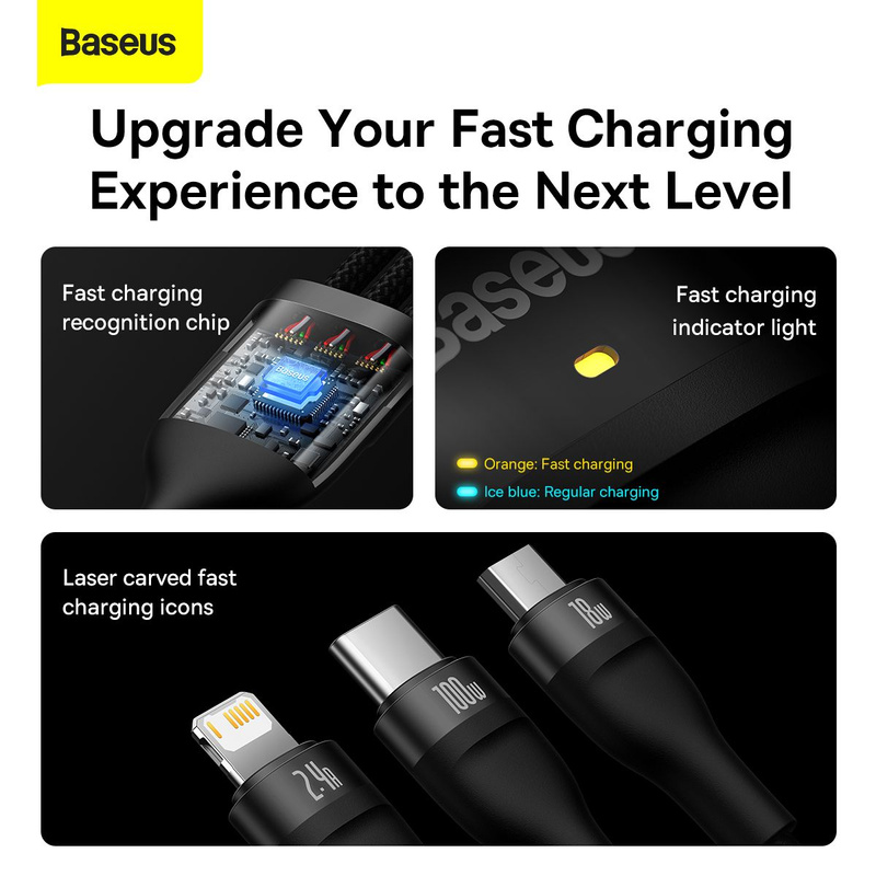 Baseus Flash Series Ⅱ One-for-three Fast Charging Data Cable USB to M+L+C 100W 1.2m Black