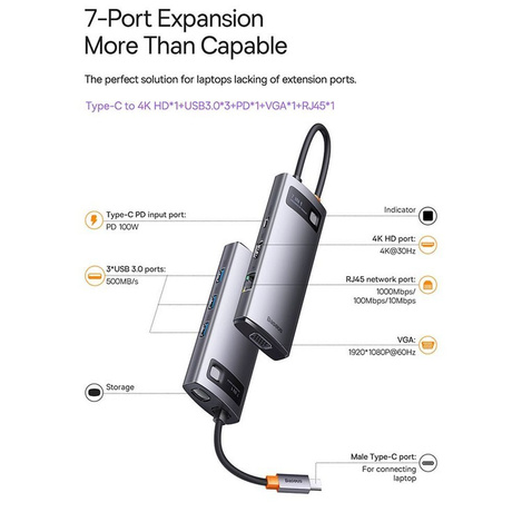 Baseus Metal Gleam Series HUB 7-in-1-USB-Typ-C-Dockingstation – 1 x HDMI / 1 x VGA / 3 x USB 3.2 Gen. 1/1 x Power Delivery / 1 x RJ-45 Ethernet Grau (WKWG040013)