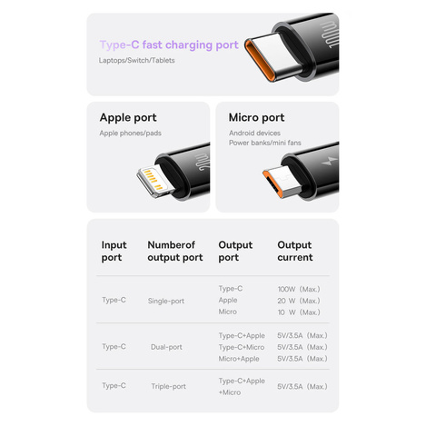 Baseus Bright Mirror 2 einziehbares Kabel 3in1 USB Type C - Micro USB + Lightning + USB Type C 3.5A 1.1m schwarz (CAMJ010201)