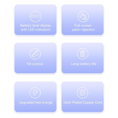 Active stylus for iPad Baseus Smooth Writing 2 SXBC060402 - white