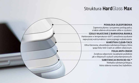 Apple iPhone 14 - 3mk HardGlass Max™