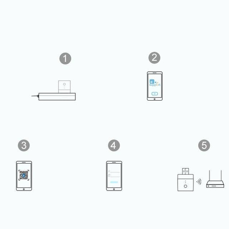 Sonoff Micro inteligentny smart zasilacz USB 5 V Wi-Fi biały (M0802010006)