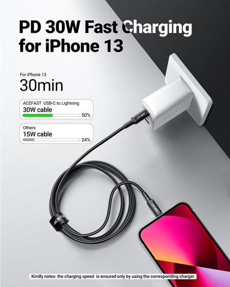 Acefast Kabel MFI USB Typ C - Lightning 1,8m, 30W, 3A schwarz (C4-01 C Black)