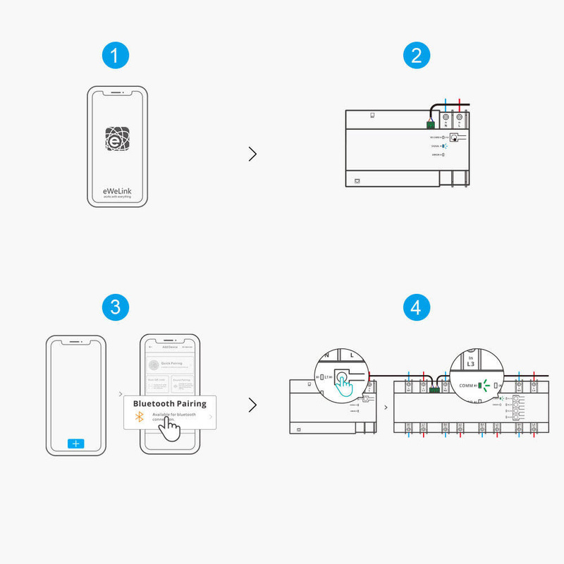 Sonoff SPM-Main smart switch Wi-Fi / Ethernet power meter
