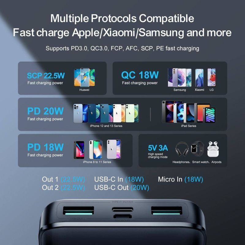 Power Bank 10000mAh 22.5W 2xUSB QC3.0 + USB-C PD3.0 + Micro USB External Battery Fast Charge JOYROOM JR-QP191 black
