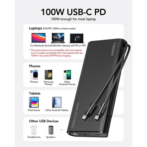 Bateria zewnętrzna (Powerbank) VEGER TCE130 - 25 000mAh Quick Charge PD 130W (W2503)