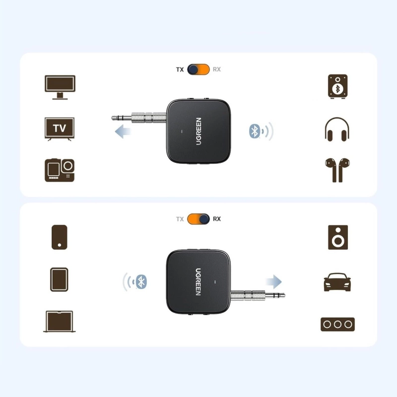 Nadajnik / odbiornik Ugreen CM667 35223 audio Bluetooth 5.2 - czarny