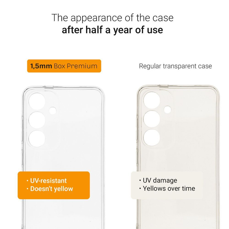 Futerał 1,5mm BOX PREMIUM do SAMSUNG A14 5G czarny transparent