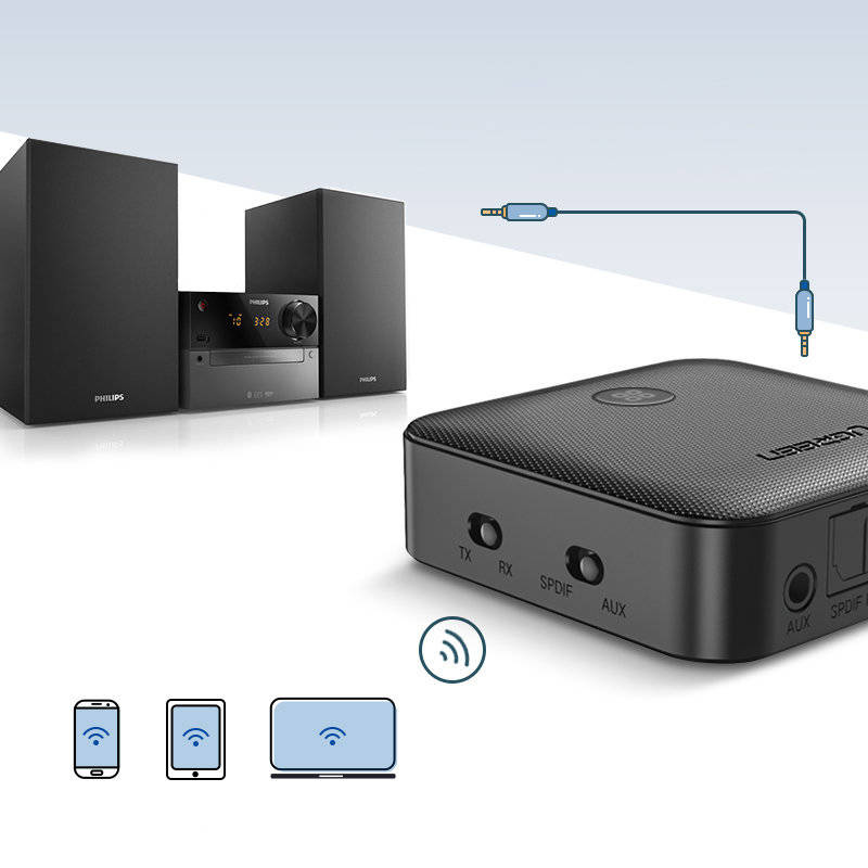 Ugreen 2in1 Bluetooth 5.0 Sender/Empfänger für Musik Schwarz (CM144)