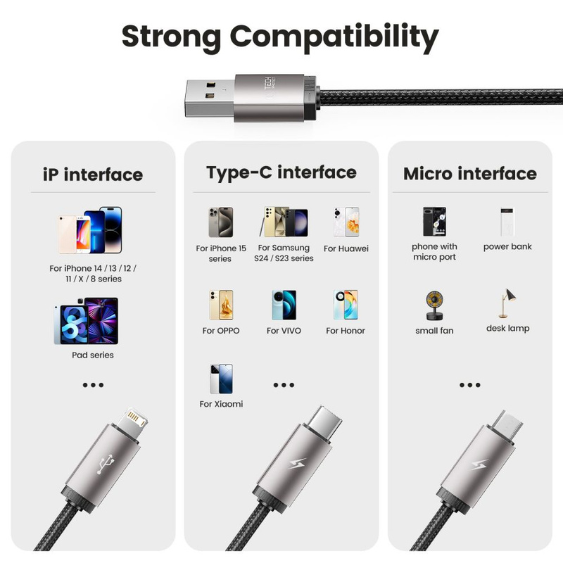 Kabel 3w1 3.5A 1m USB - USB-C + Lightning + Micro USB Tech-Protect UltraBoost 3in1 szary