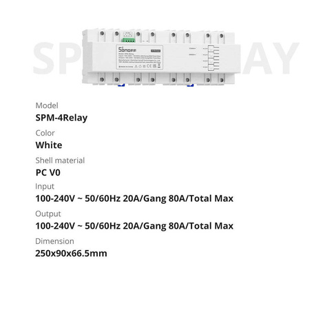 Sonoff SPM-4Relay stackable power meter