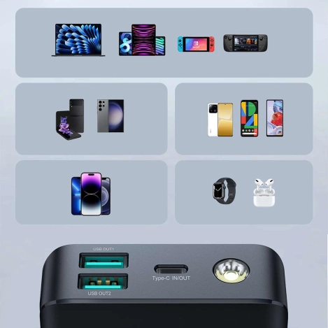 Powerbank Joyroom JR-PBF02 30W 20000mAh + USB-A - USB-C Kabel 0,25m - Schwarz