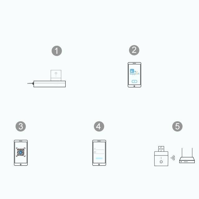 Sonoff Micro inteligentny smart zasilacz USB 5 V Wi-Fi biały (M0802010006)