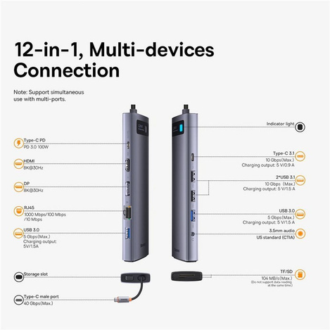 Baseus Metal Gleam Multifunktions-HUB USB Typ C 12in1 HDMI / DP / USB Typ C / Miniklinke 3,5 mm / RJ45 / SD (WKWG020213)