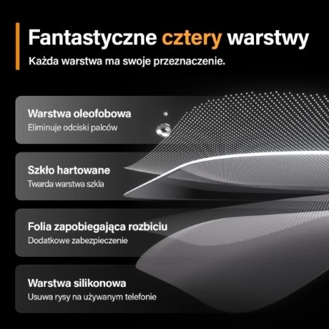 Szkło hartowane PanzerGlass Ultra-Wide Fit z filtrem odblasków i niebieskiego światła z pozycjonerem na iPhone 15 Pro Max