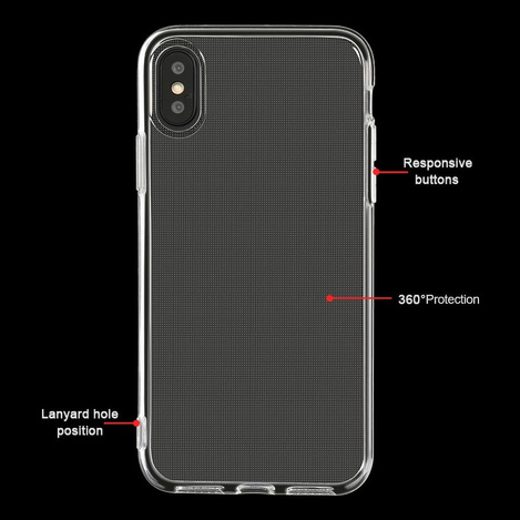 Futerał CLEAR CASE 2mm BOX do IPHONE X / XS