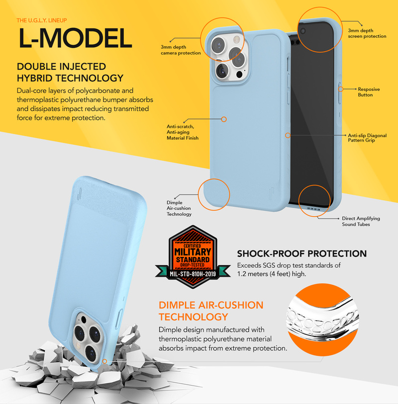 Ugly Rubber nakładka L do iPhone 15 Plus 6,7" czarna