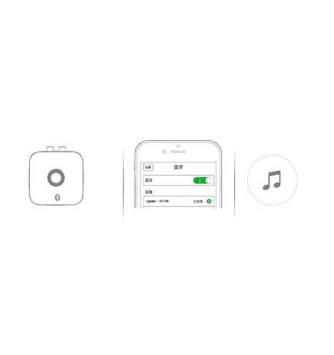 Ugreen adapter odbiornik Bluetooth 5.0 2RCA / 3,5 mm mini jack czarny (40759)