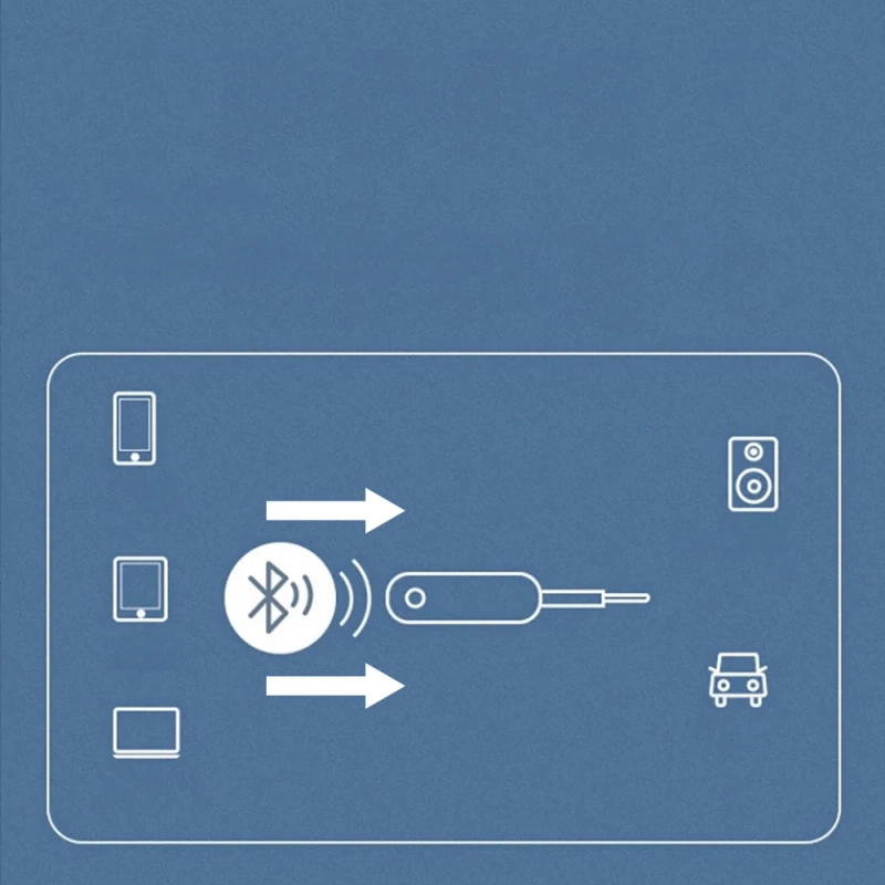Ugreen Empfänger Bluetooth-Sender Miniklinke 3,5 mm schwarz (CM403)
