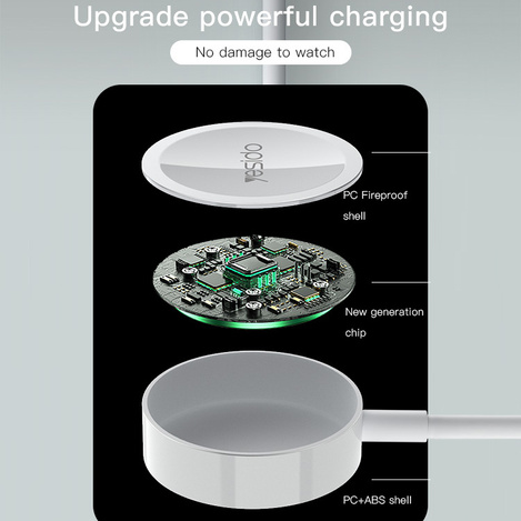 Yesido Ładowarka indukcyjna CA113 do smartwatch Apple Watch z kablem Typ C na Lightning biała
